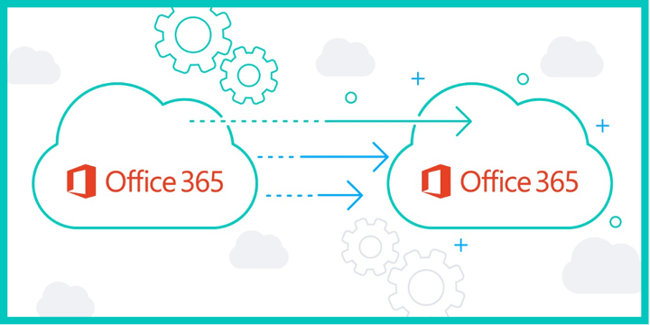 The Office 365 Tenant Migration Conundrum